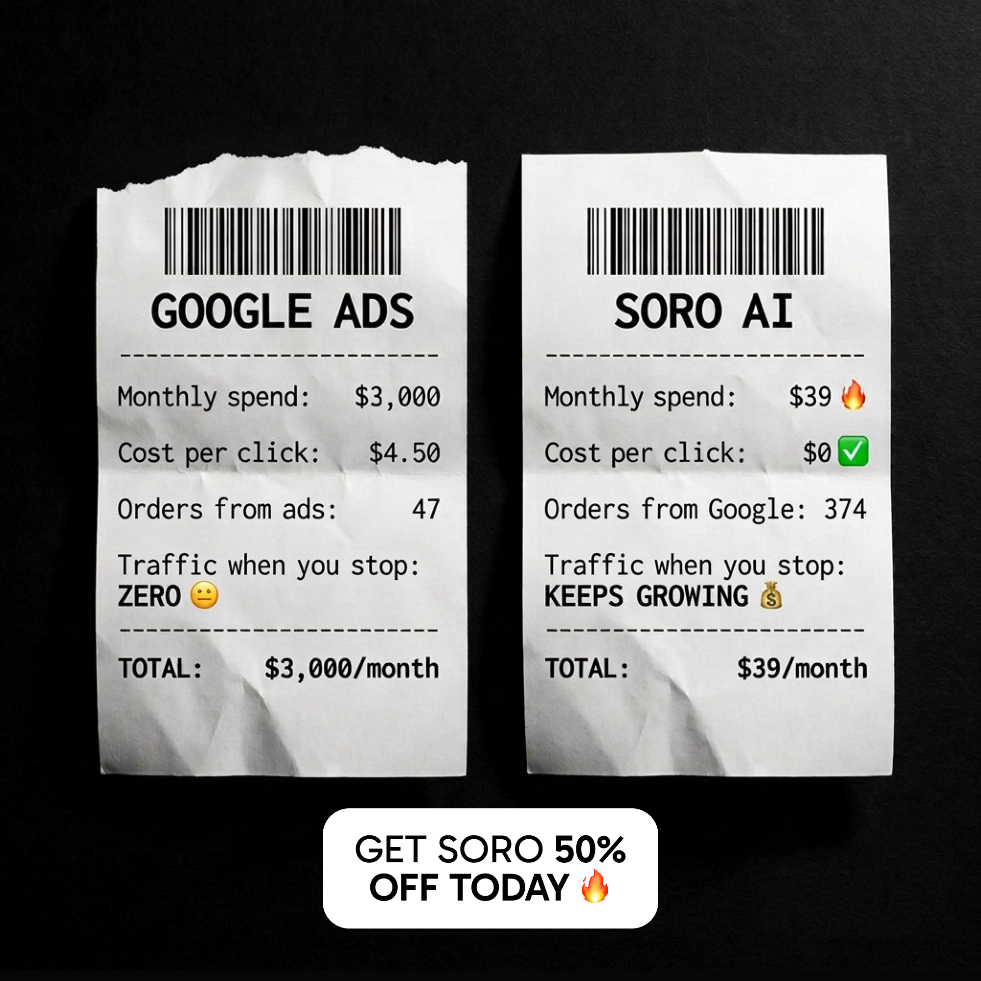 Soro SEO Facebook ad