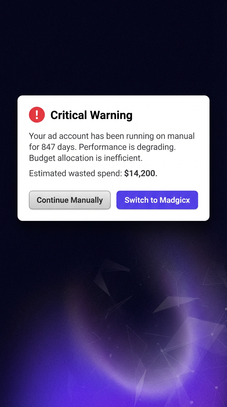 madgicx.com Facebook ad