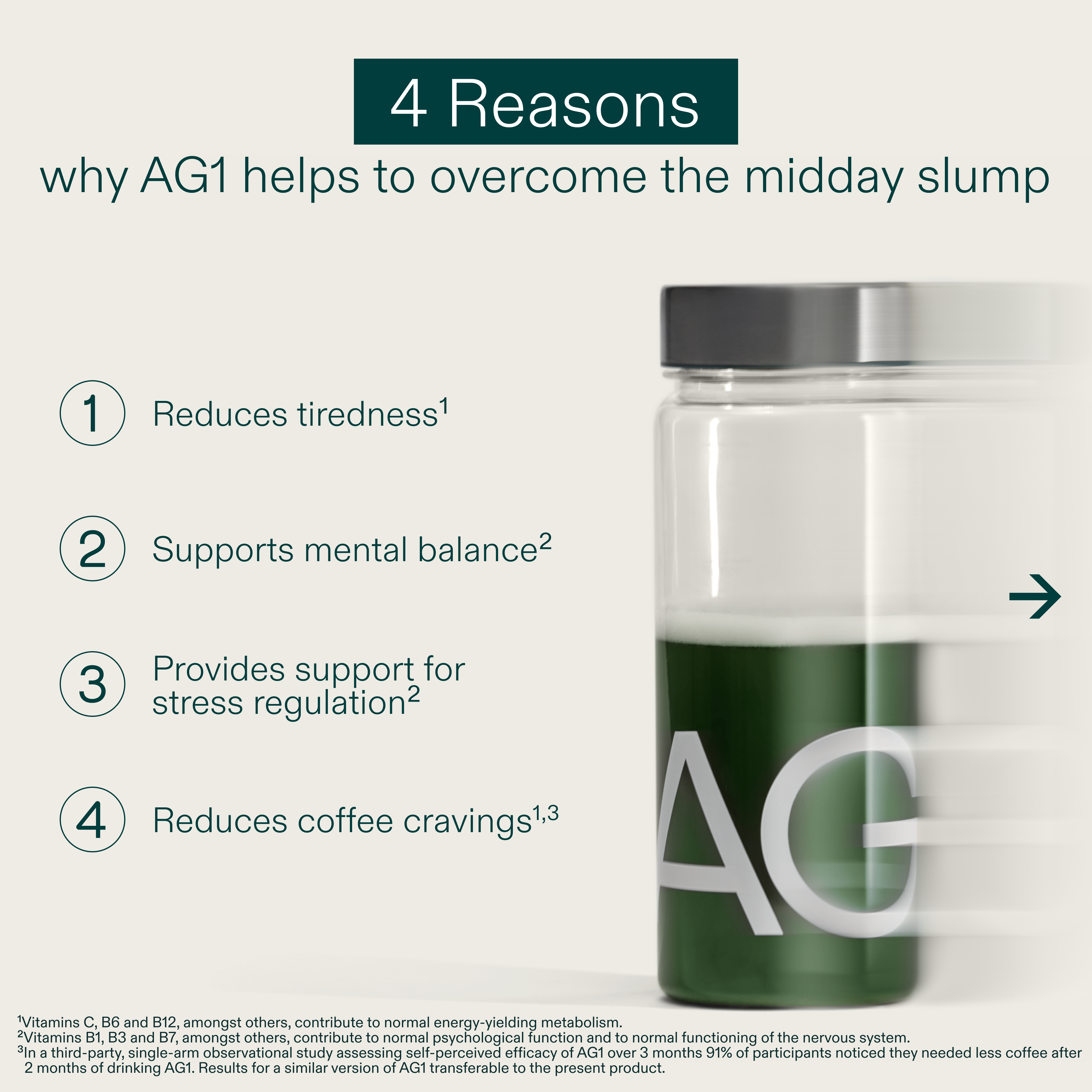 AG1 by Athletic Greens Facebook ad