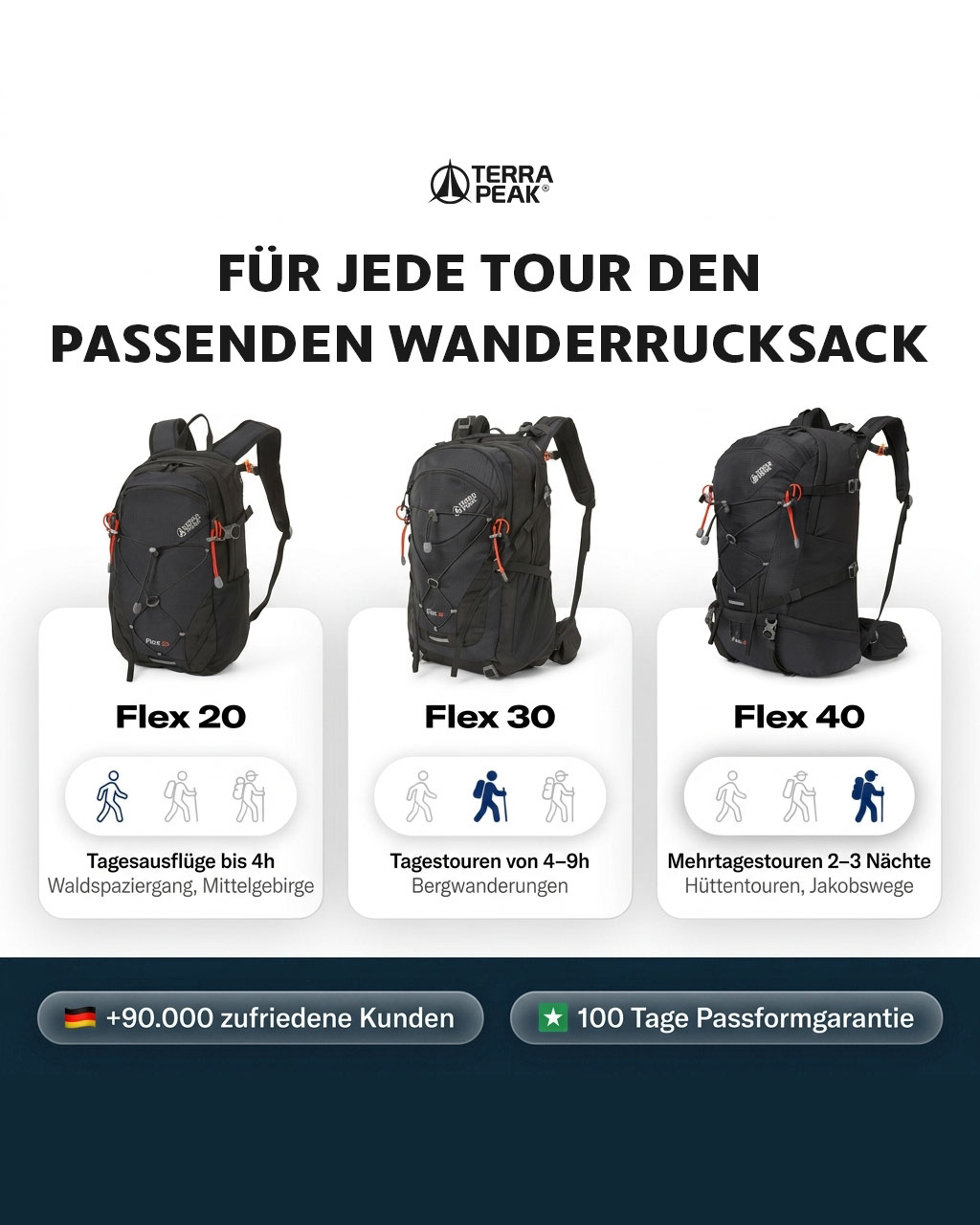 Terra Peak Facebook ad from May 16, 2026