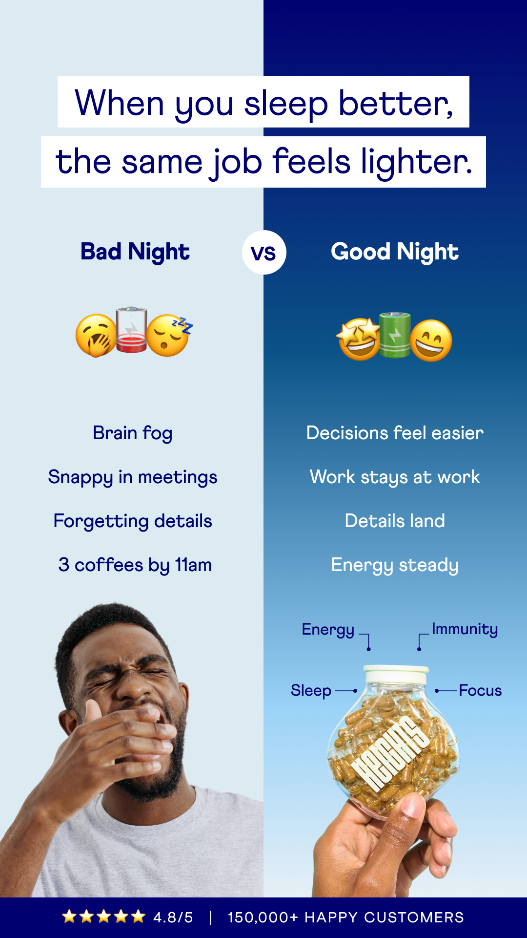 Your Heights Facebook ad