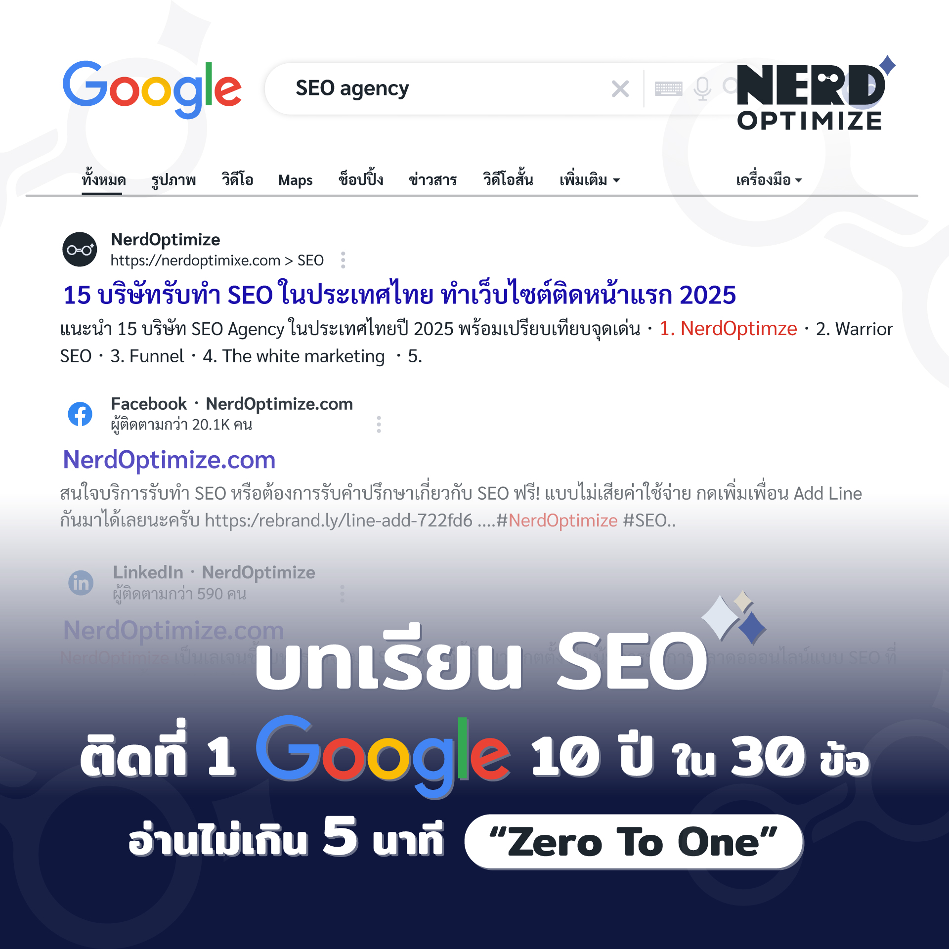 NerdOptimize.com Facebook ad
