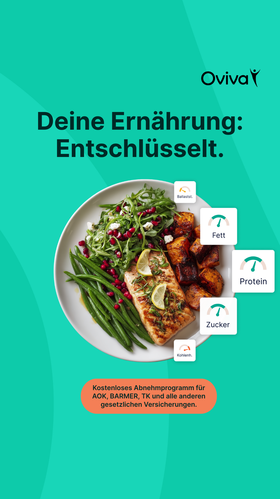 Oviva Deutschland Facebook ad