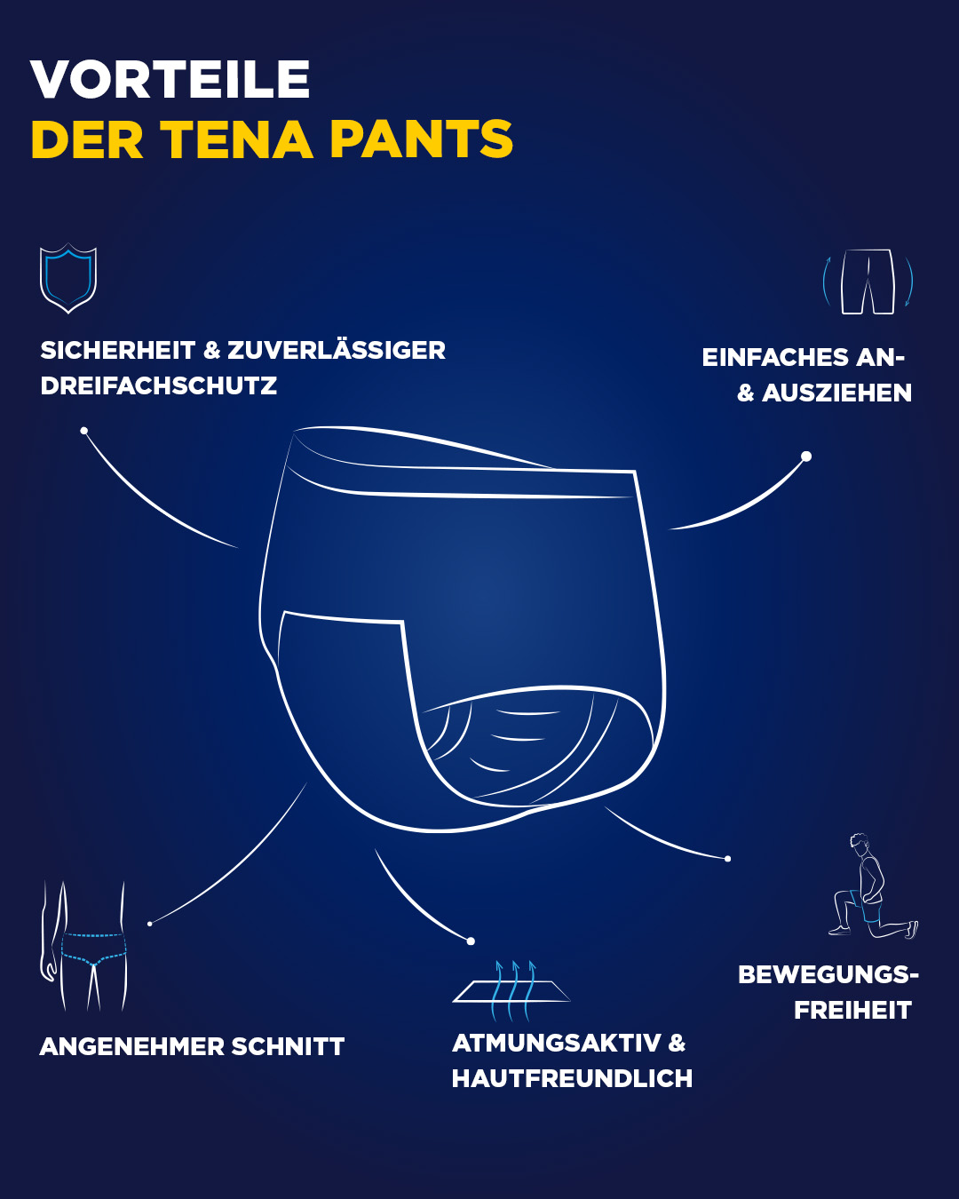 Volle Kontrolle Facebook ad