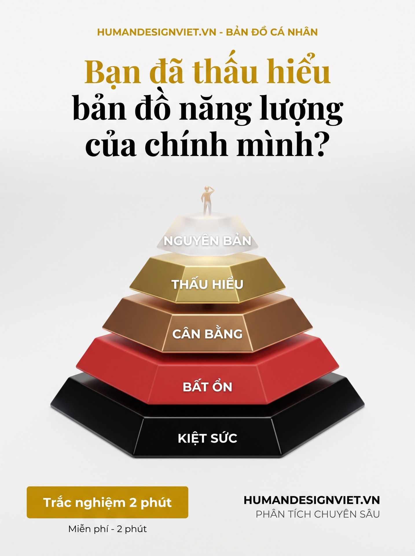Manifest Daily Facebook ad