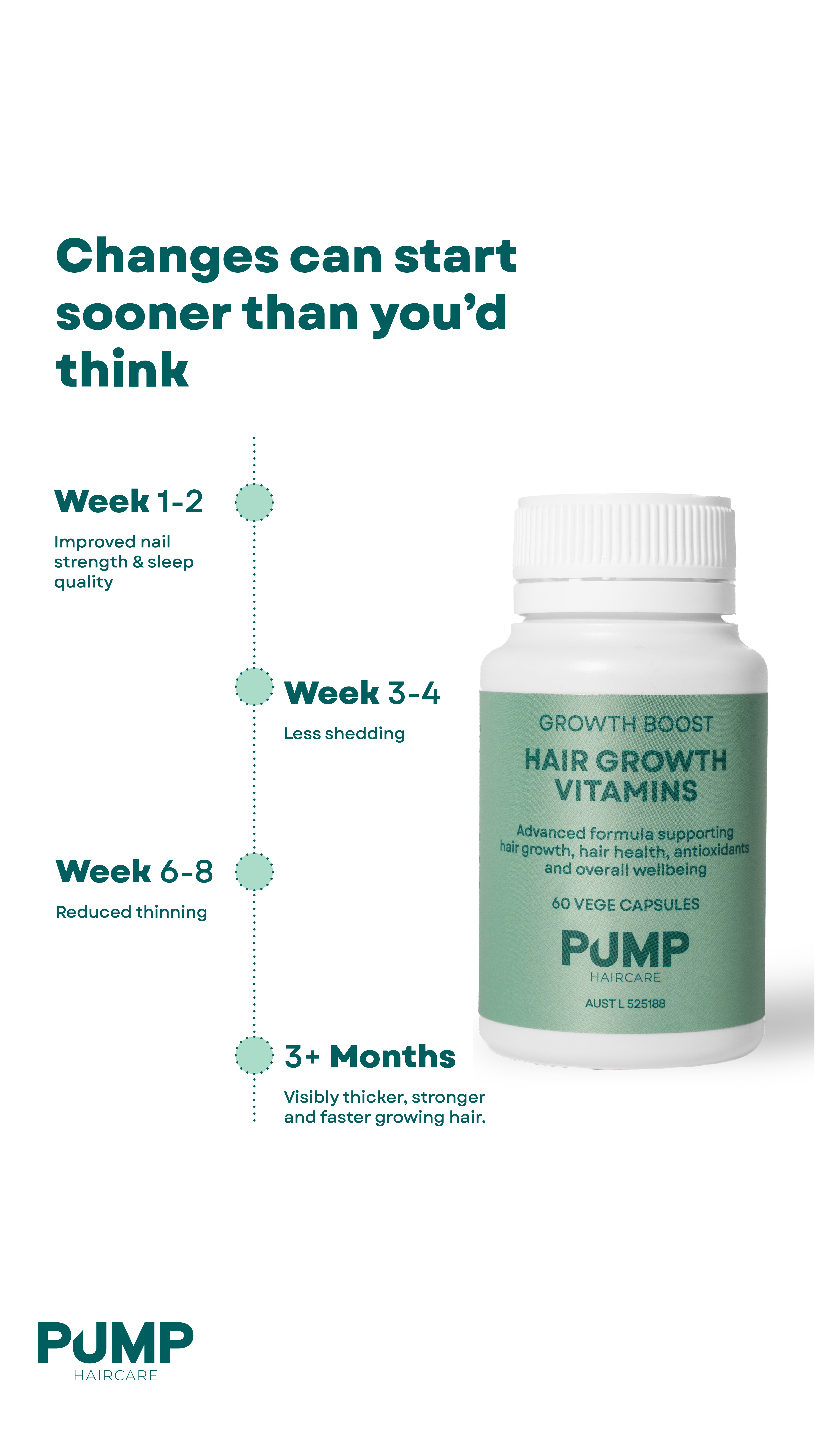 Pump Haircare Facebook ad from Aug 5, 2026