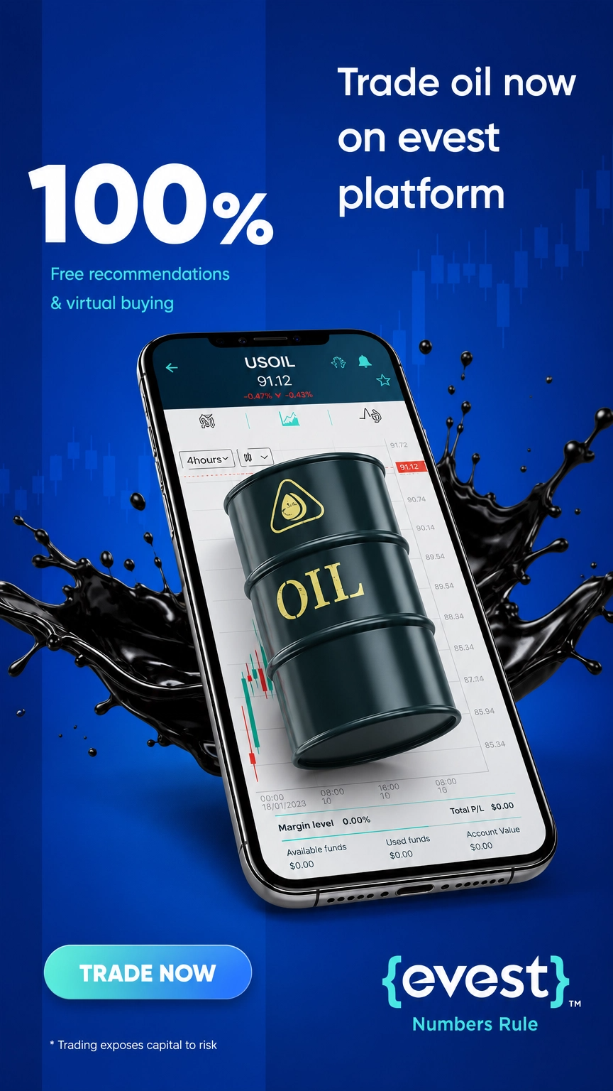 Evest Global Facebook ad