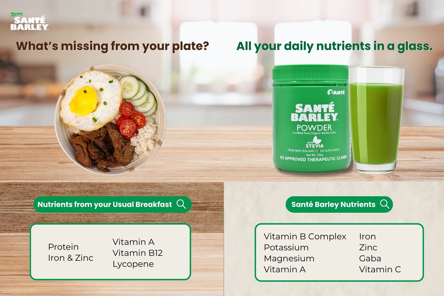 Best Online Deals Facebook ad: Masarap ang breakfast mo… pero sapat ba para…