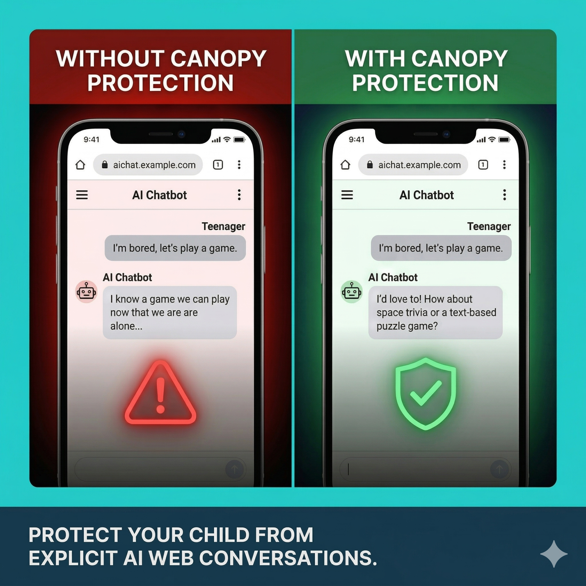 Canopy, A Parental Control App Facebook ad: 7 Days Free, Protect Your Kids