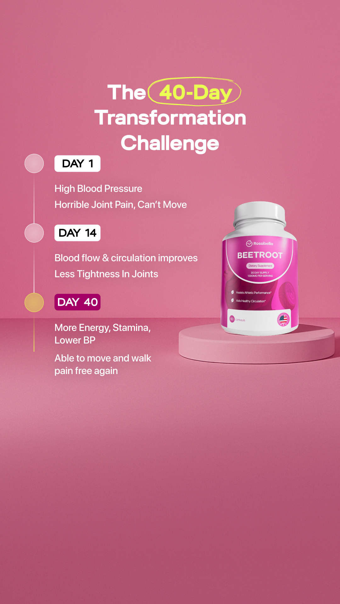 Dr. David Preston Facebook ad