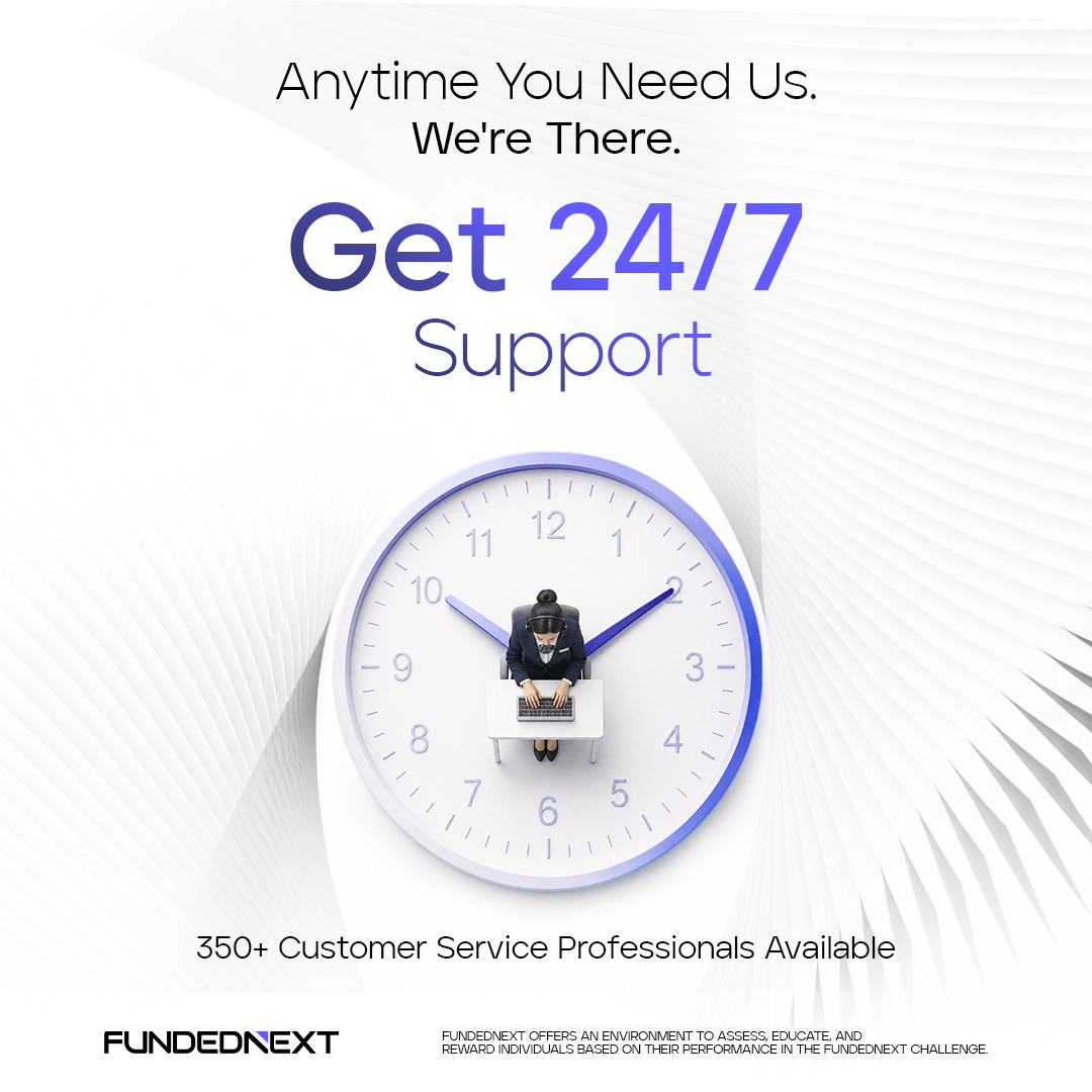 FundedNext Asia Facebook ad
