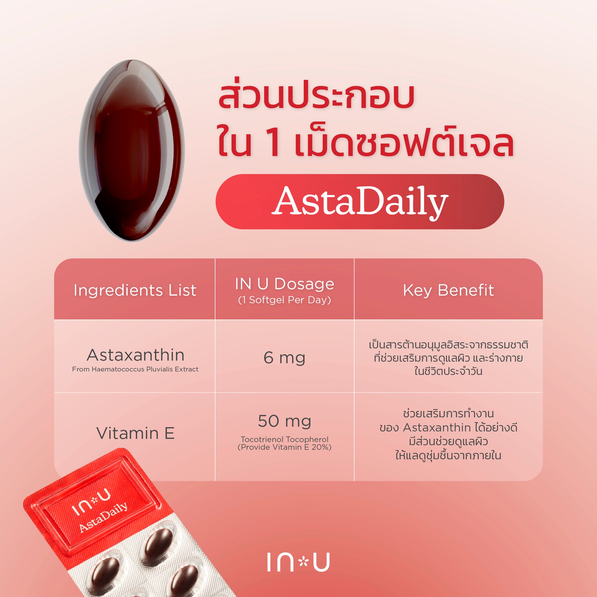 IN U Supplement Facebook ad: AstaDaily 1 เม็ดซอฟต์เจล มีอะไรบ้าง