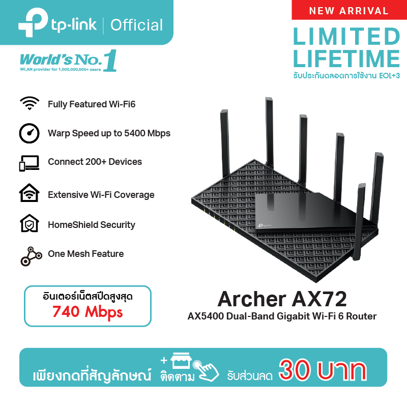 Lazada Facebook ad