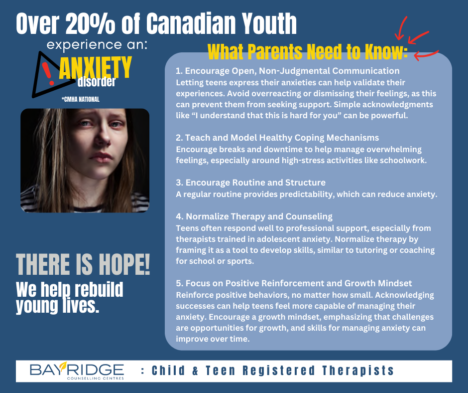 Bayridge Counselling Centres Facebook ad