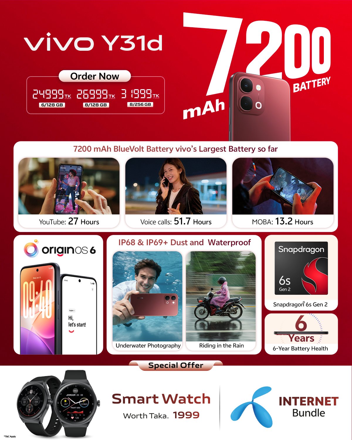 vivo Facebook ad: vivo Y31d makes your everyday life smarter and…