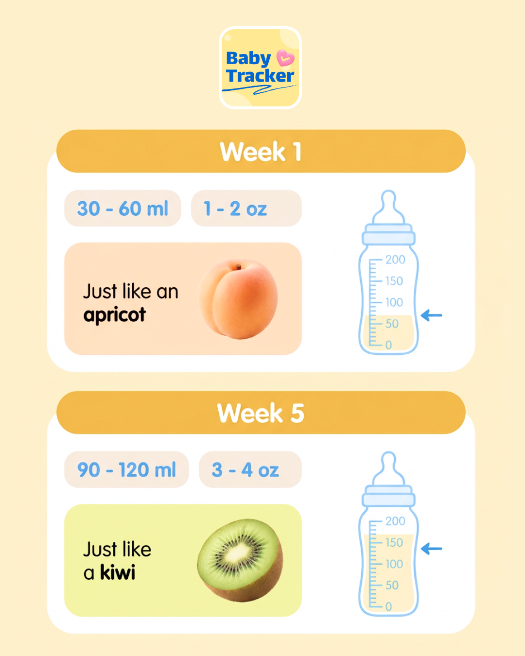 Baby Tracker Facebook ad from Jul 17, 2026
