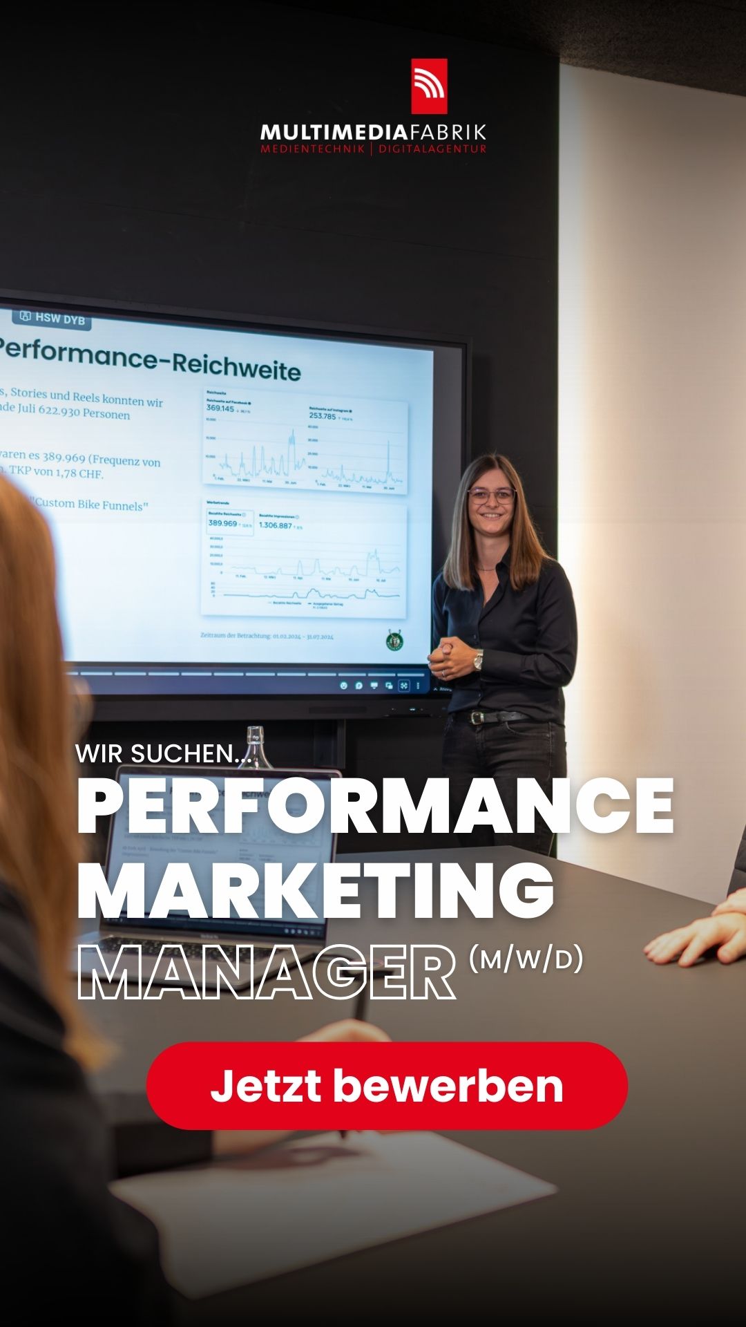 Multimediafabrik - Digitalagentur Facebook ad