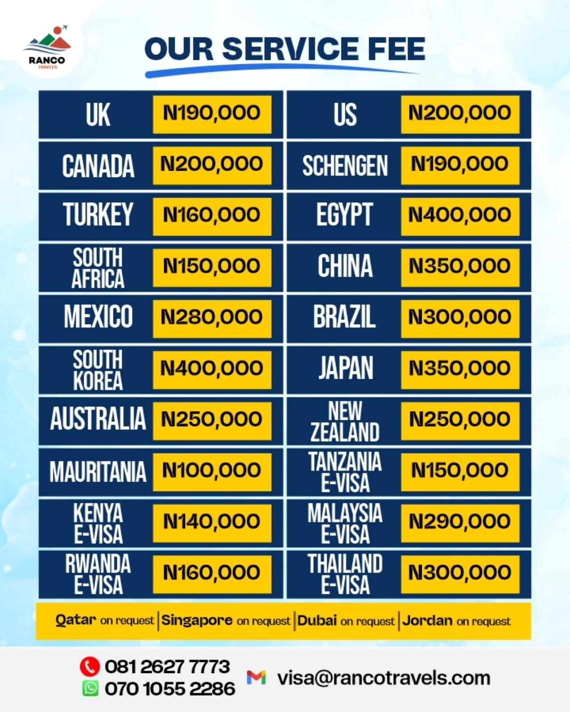 Ranco Travel Agency Facebook ad