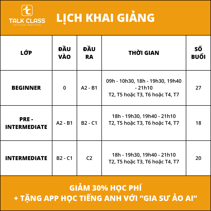 Talk Class Facebook ad: Từ Mất Gốc Đến Thành Thạo Sau 5 Tháng