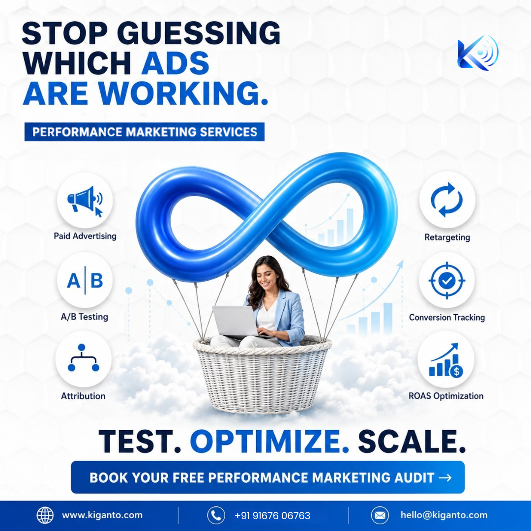 Kiganto AI Marketing Facebook ad: Turn Ad Spend Into Real Growth