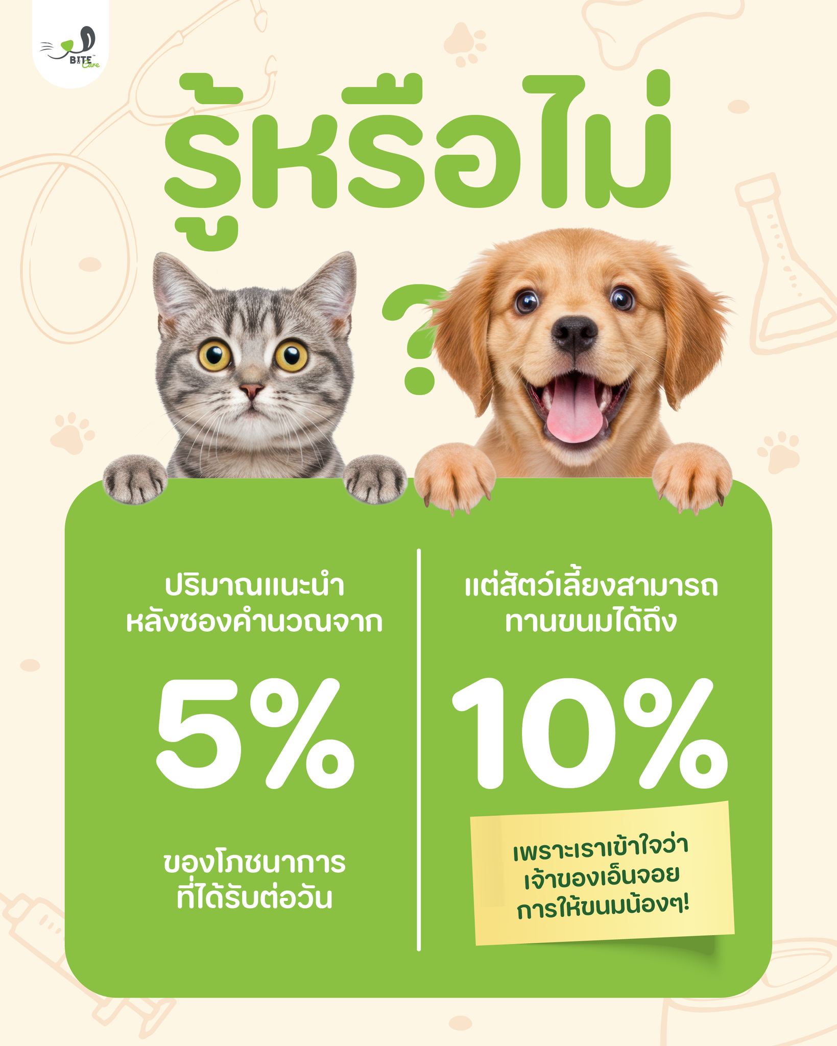 Bitecare ขนมสุขภาพสำหรับหมาแมว Facebook ad