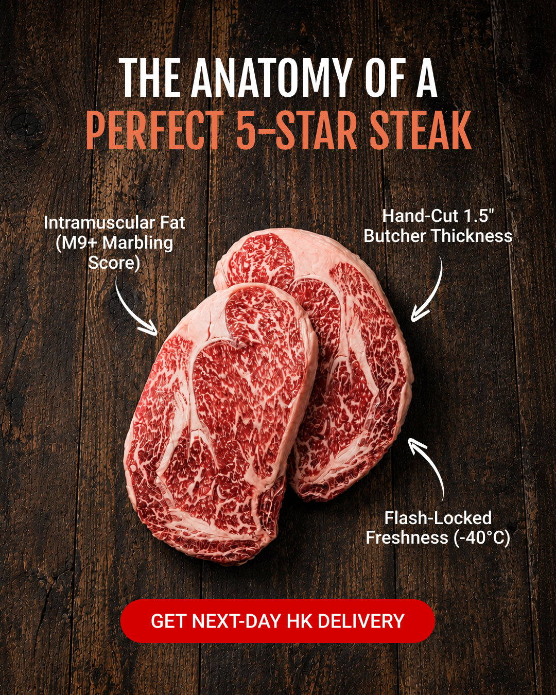 Steak King Foods Facebook ad: Big Deals on Premium Steak in HK
