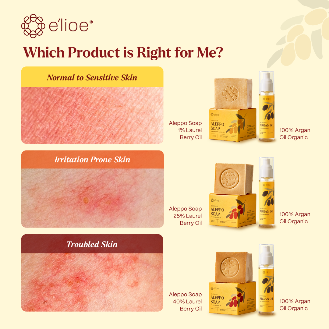 e'lioe Facebook ad