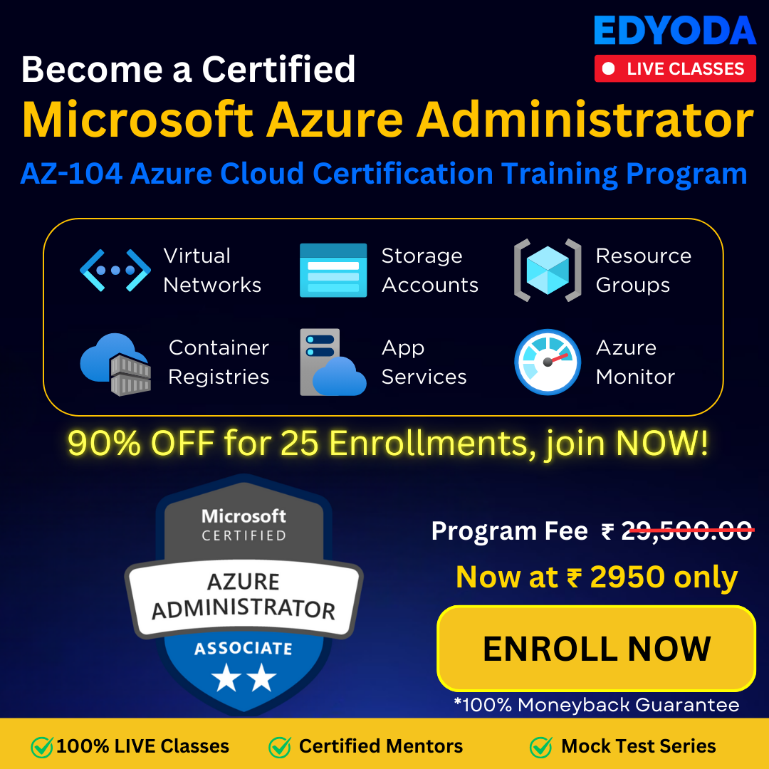 EdYoda Facebook ad
