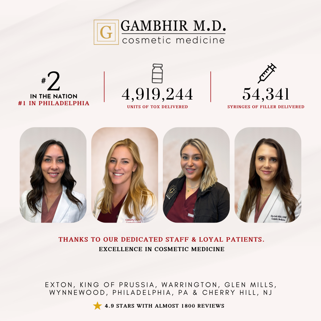 Gambhir Cosmetic Medicine Facebook ad
