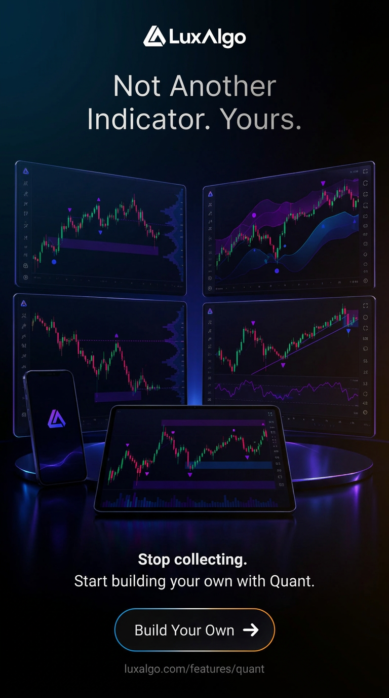 LuxAlgo Facebook ad