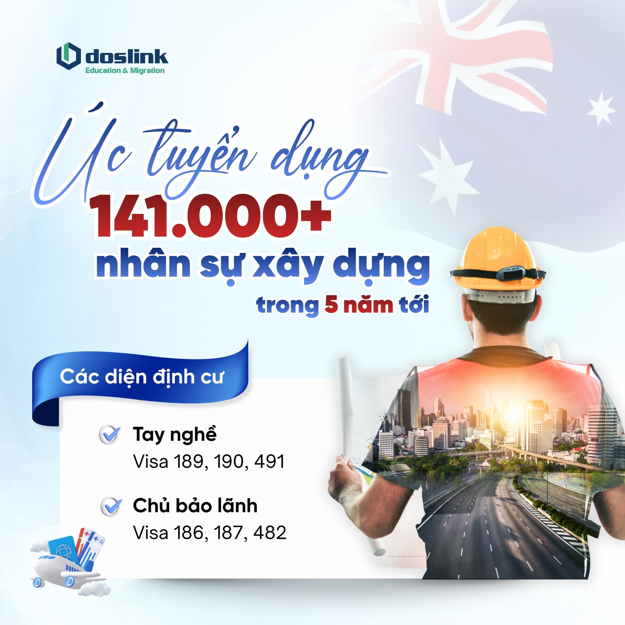 Doslink Education & Migration Facebook ad: Úc cần bổ sung 𝟏𝟒𝟏.𝟎𝟎𝟎 𝐧𝐡𝐚̂𝐧 𝐬𝐮̛̣ ngành…