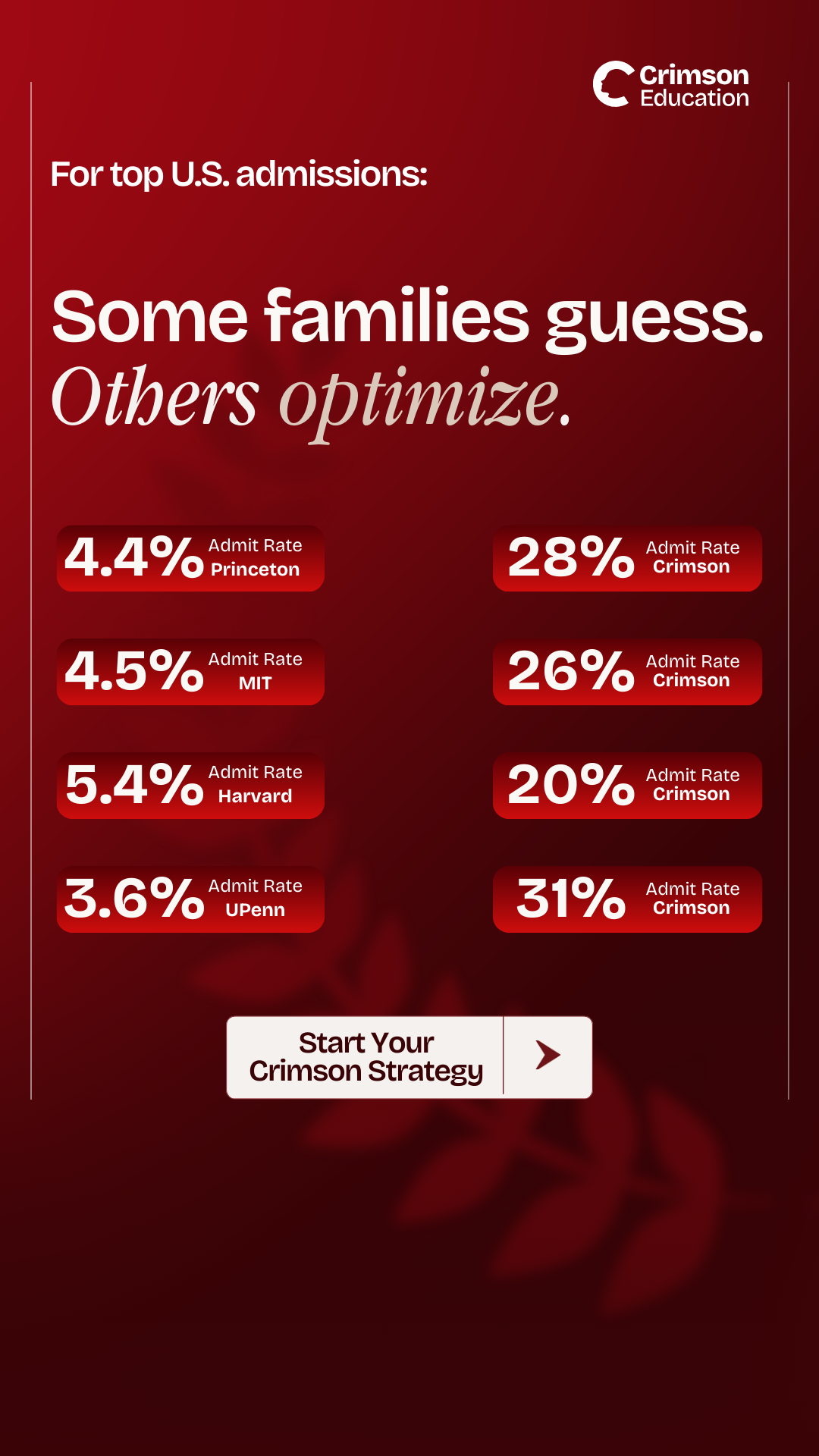 Crimson Education Facebook ad