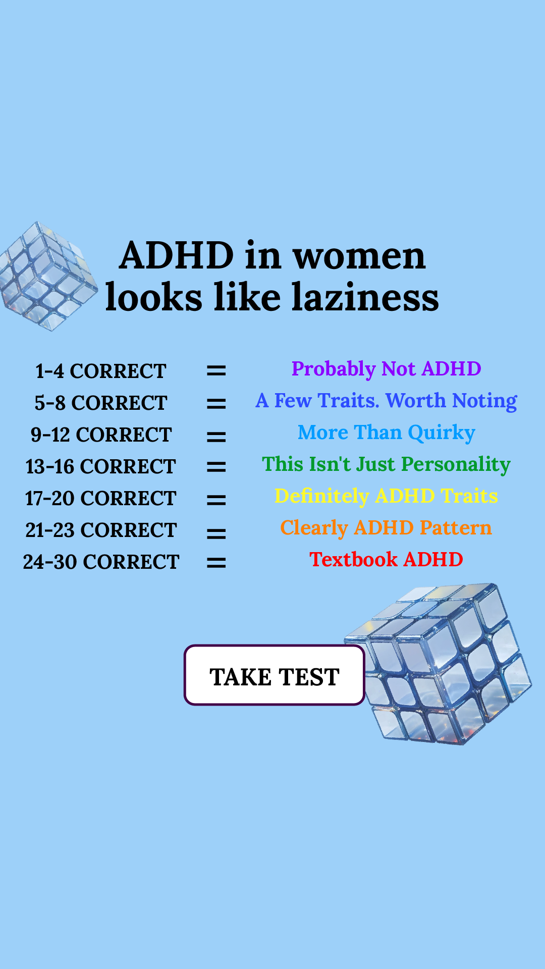 What's Your Personality Type? Facebook ad: Think you know yourself?