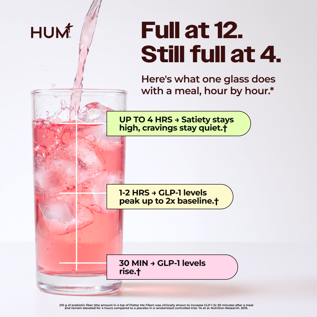 HUM Nutrition Facebook ad