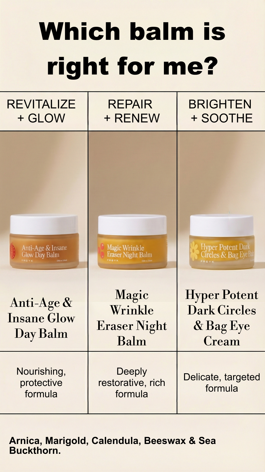 Frøya Organics Facebook ad