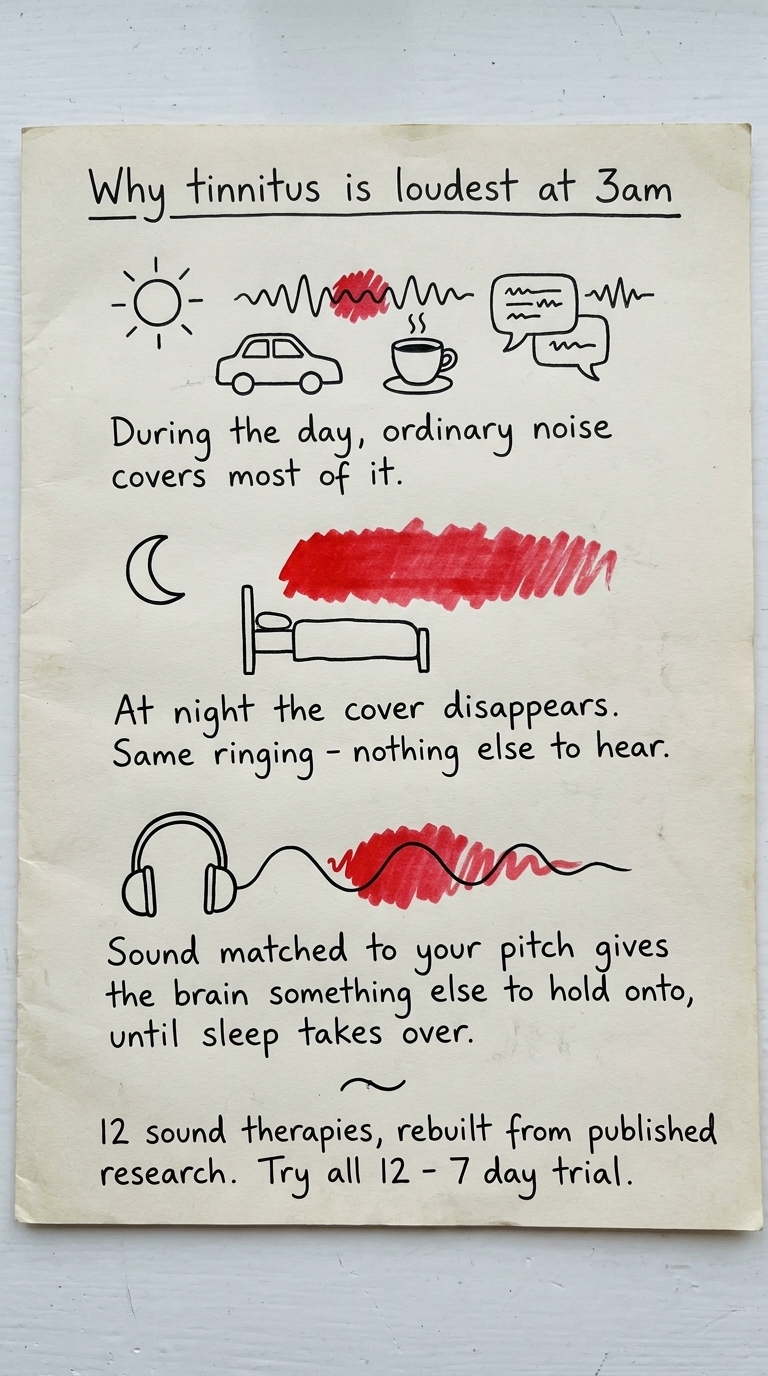 Quiet Ear Community Facebook ad: If your ears never clock out, try this.
