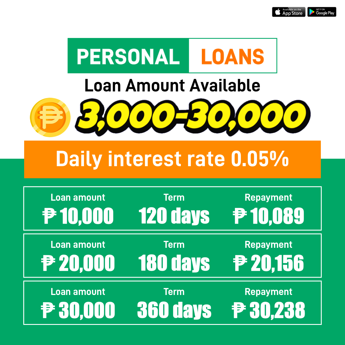 CashEif Facebook ad: Cashguard-Loan App Philippines