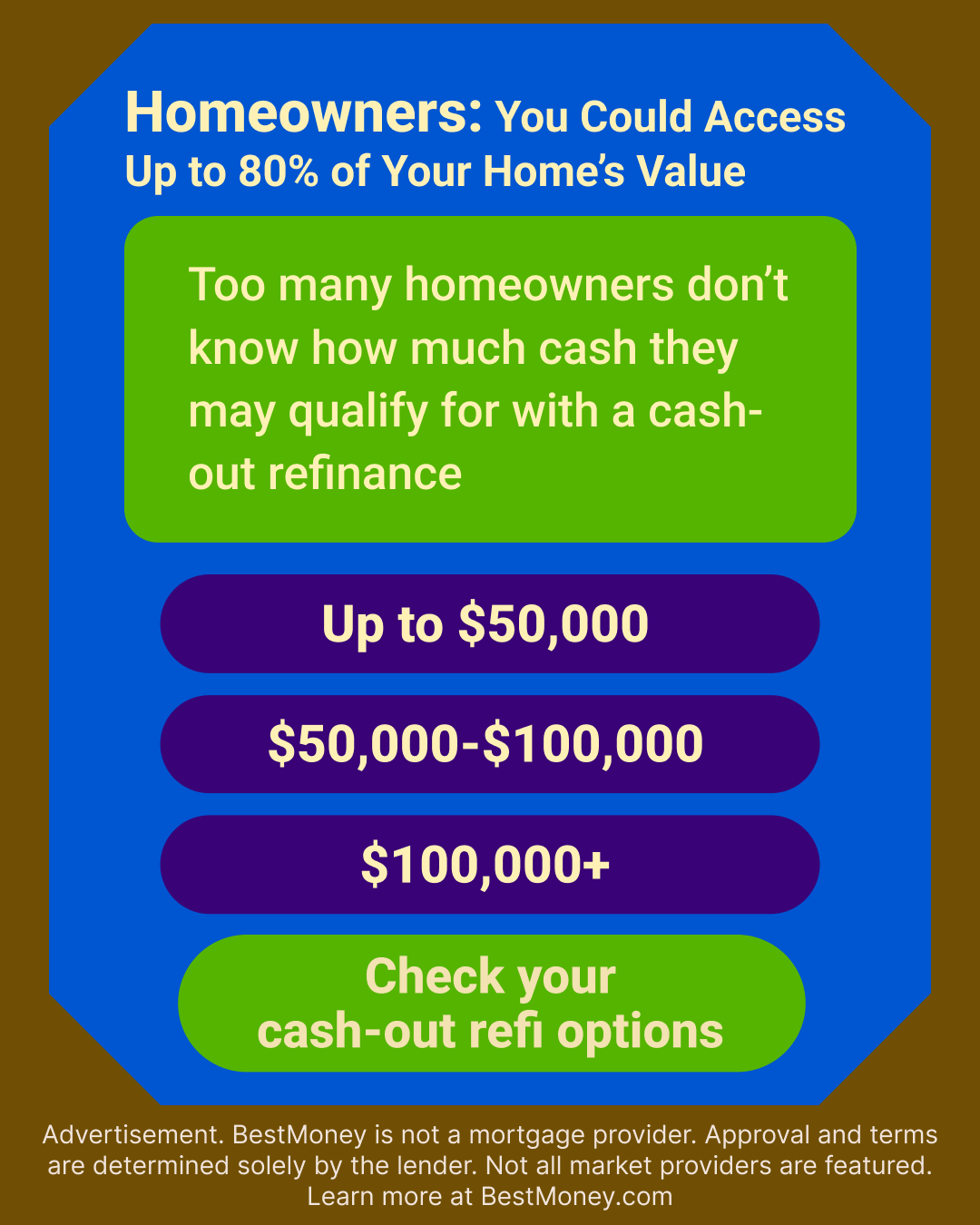 BestMoney - Mortgage Lenders Facebook ad