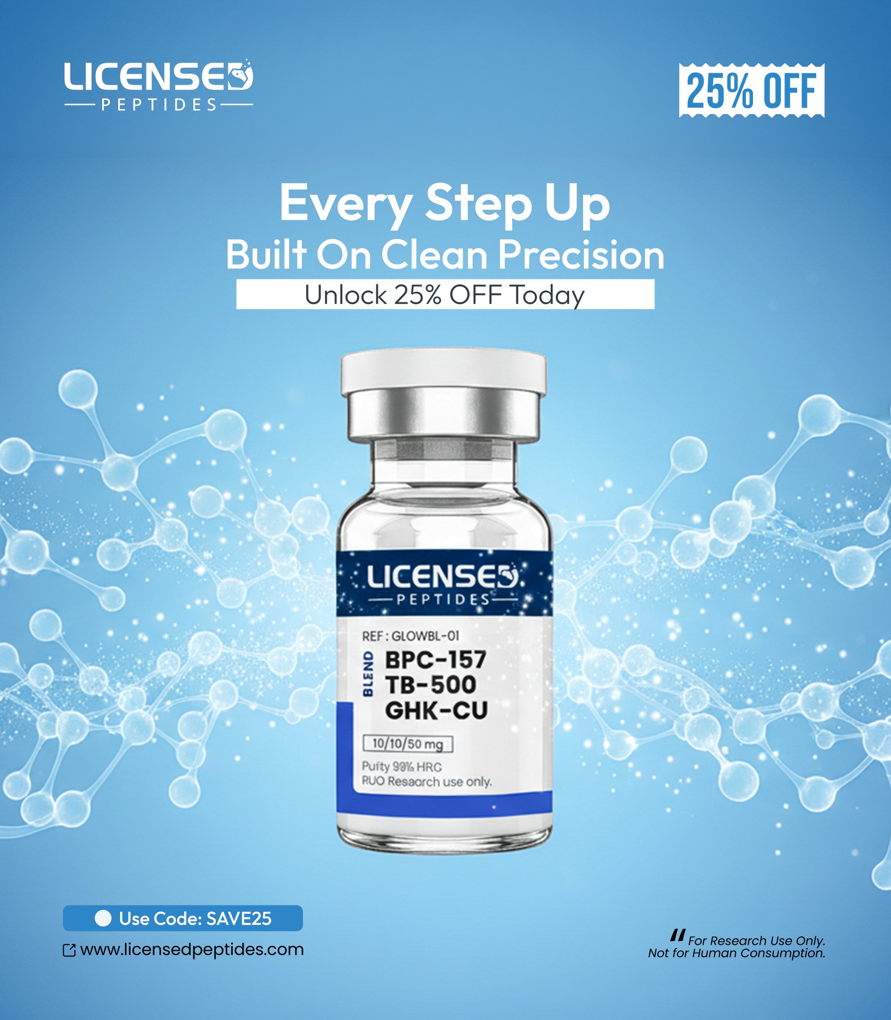 Licensed Peptides Research Journal Facebook ad from Apr 19, 2026