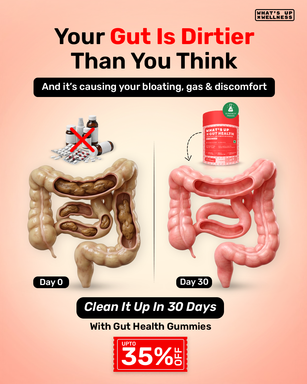What's Up Wellness Facebook ad
