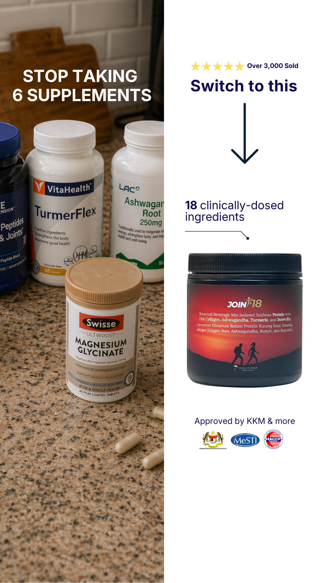Joint18 Movement Nutrition Facebook ad from May 12, 2026