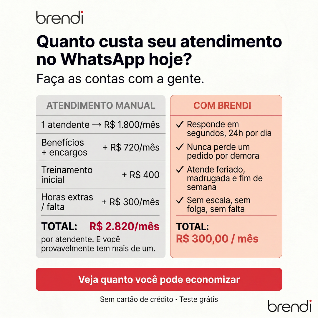 Brendi Facebook ad