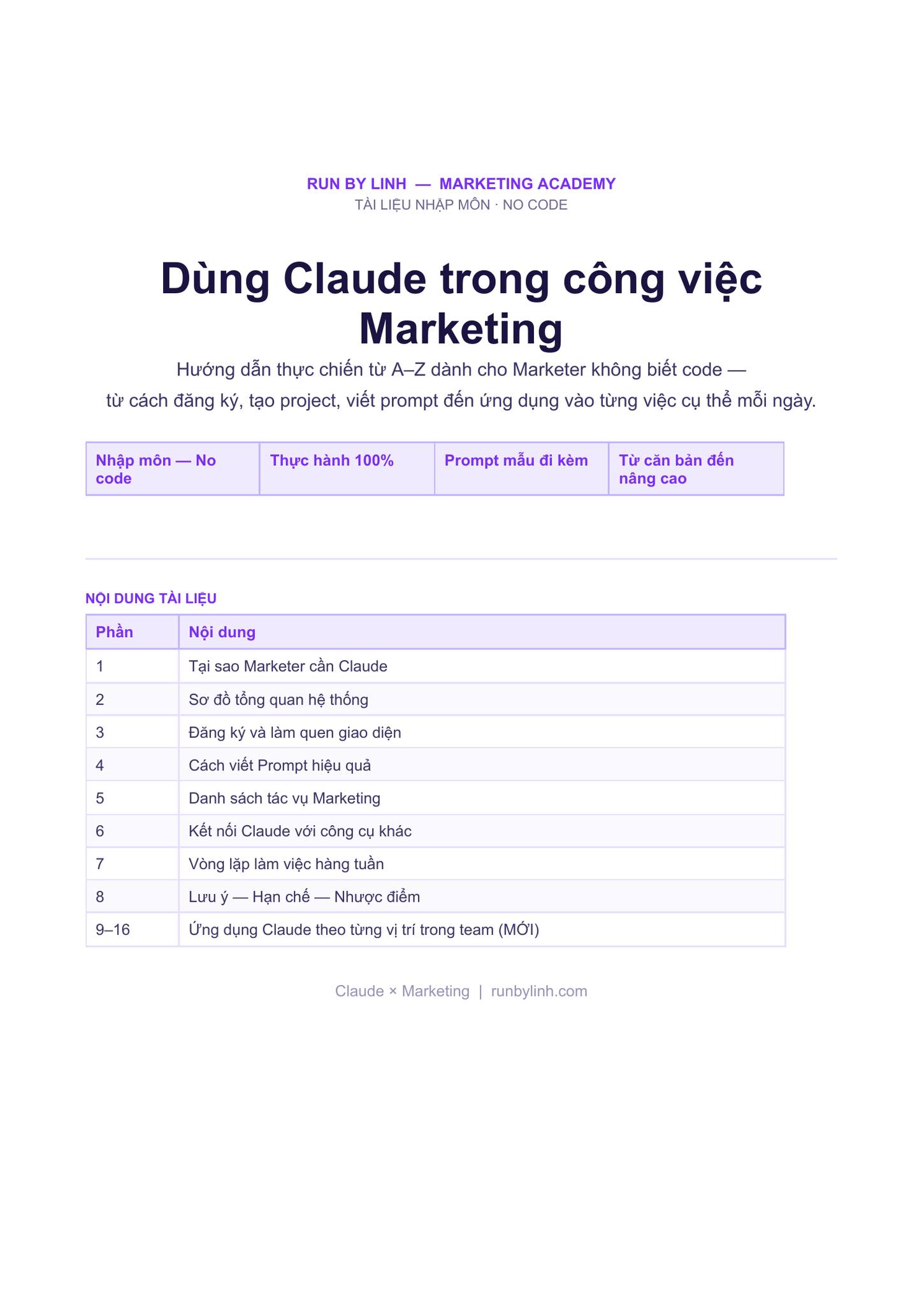 Run By Linh - Marketing Academy & Transformation Firm Facebook ad: Nhập môn Claude dành cho Fullstack Marketers muốn…