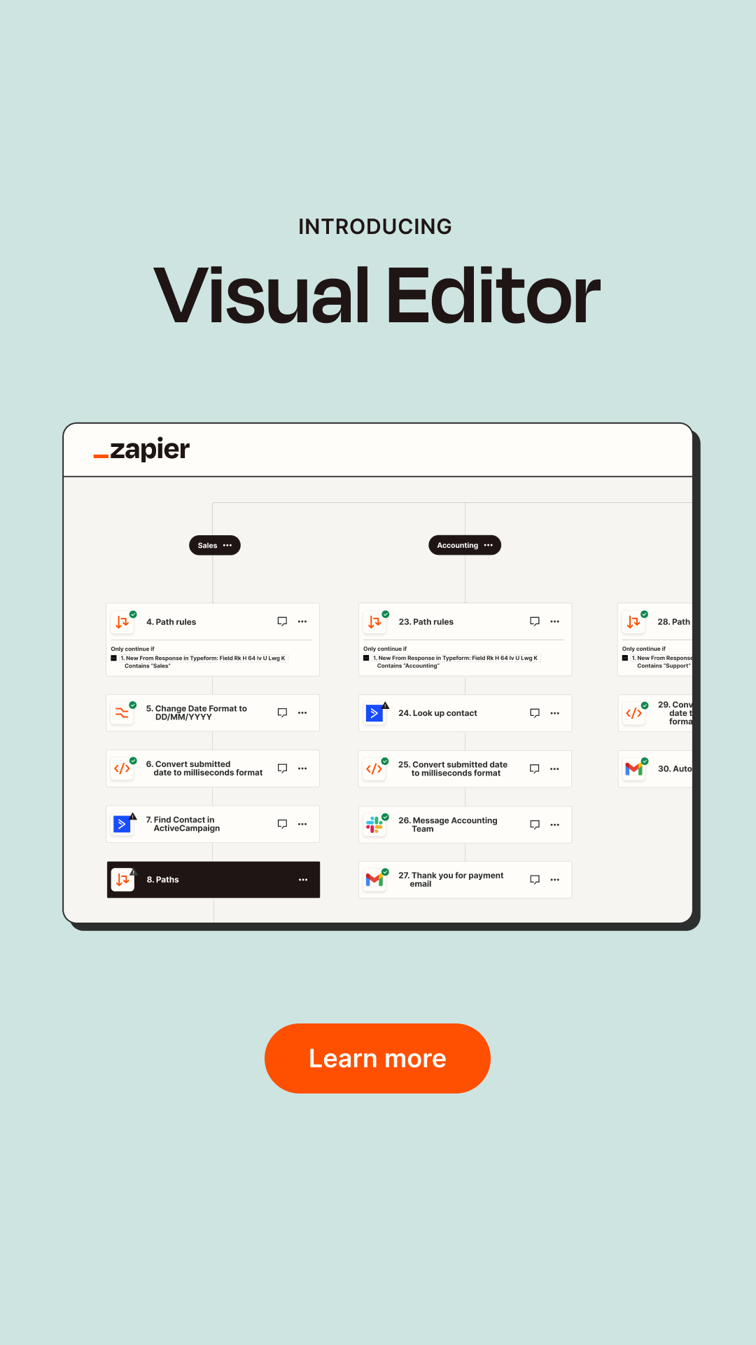 Zapier Facebook ad