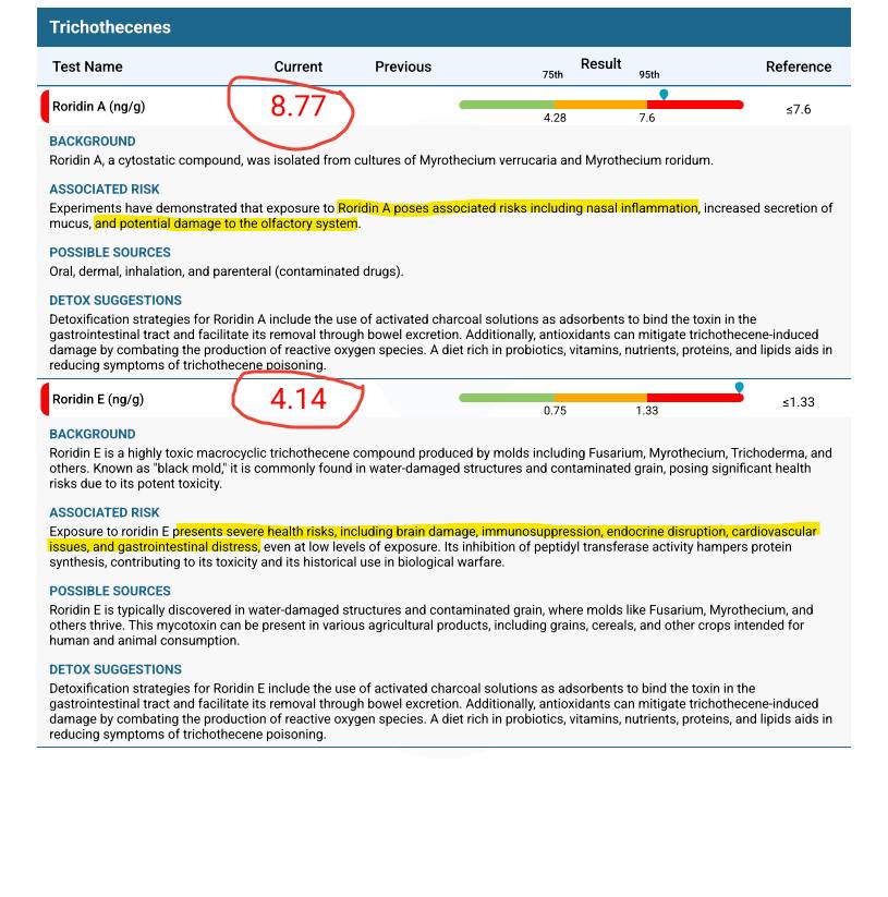 Minnesota Chiropractic Neurology Facebook ad: Schedule a FREE Consult