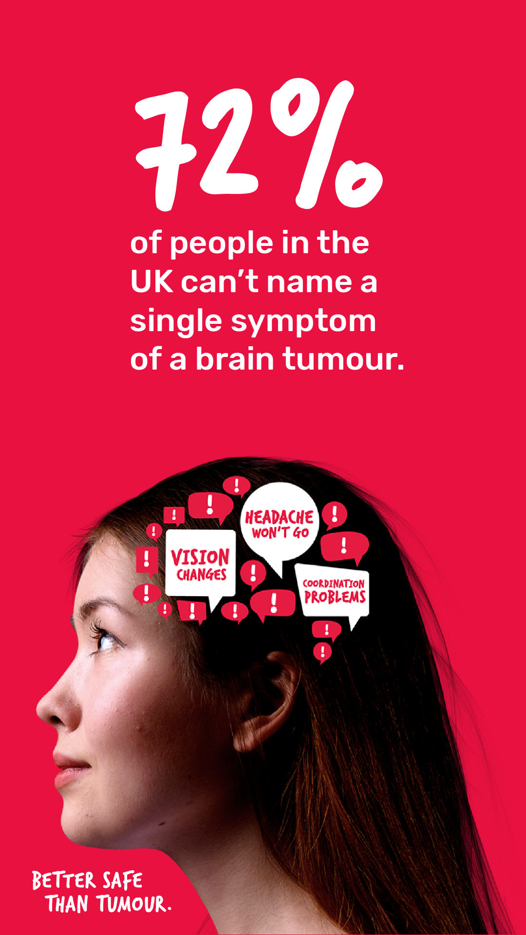 The Brain Tumour Charity Facebook ad from Aug 1, 2025