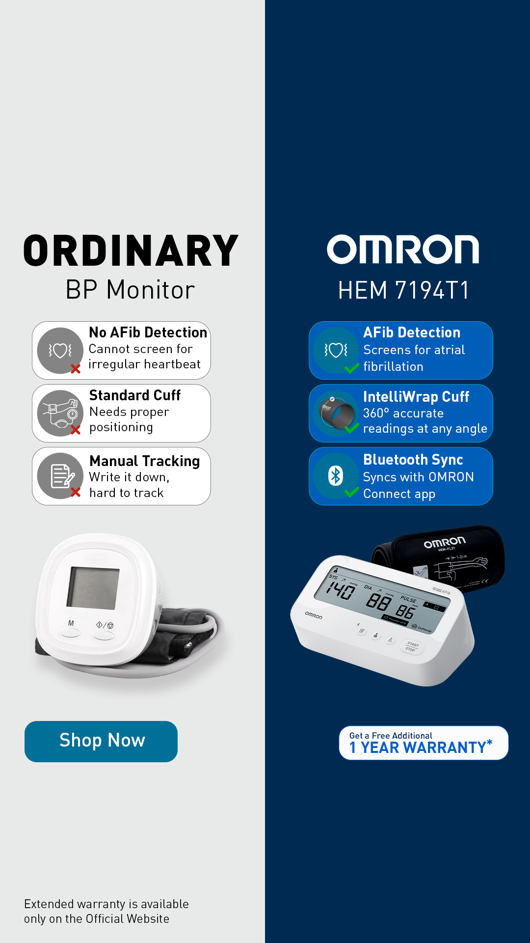Omron Healthcare Facebook ad from Jul 13, 2026