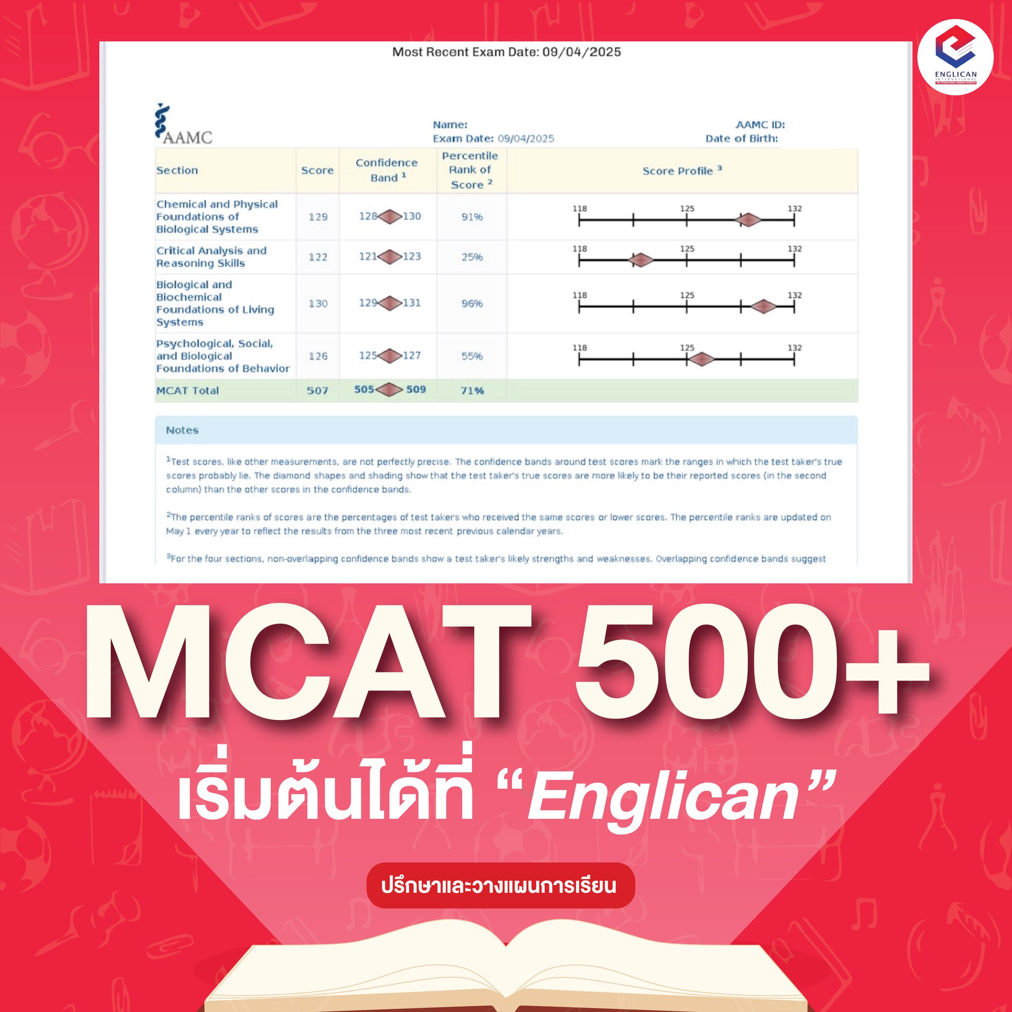 Englican International - Thailand Facebook ad