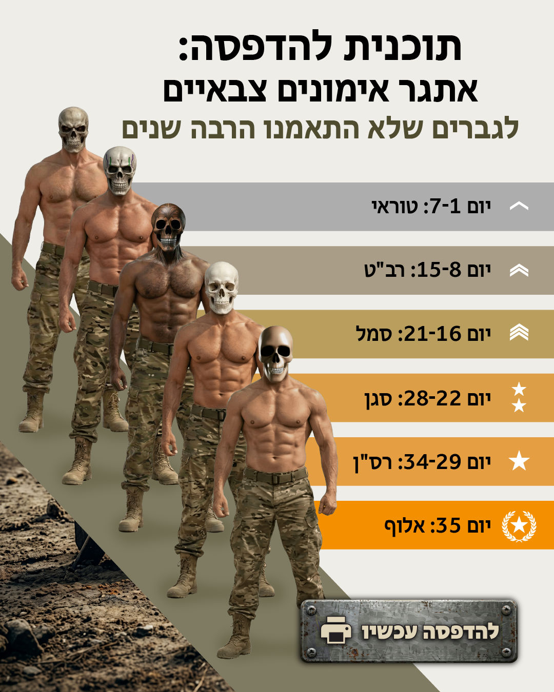 28 Day Challenge Facebook ad