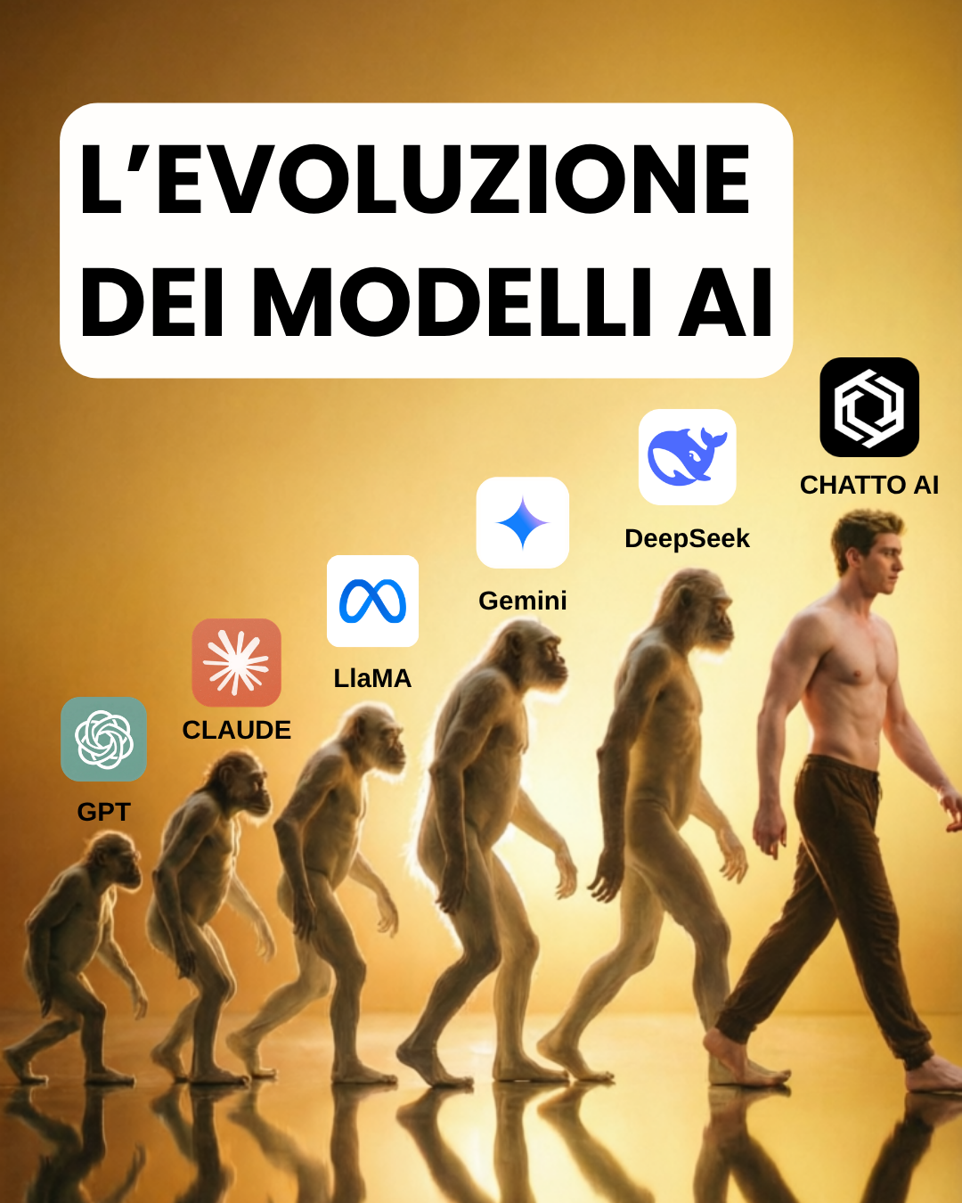 Chatto AI Facebook ad